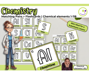 Chemical Elements – Matching Pairs Game & Flashcards (1–118)