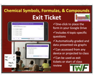 Chemical Symbols, Formulas, Compounds -Exit Ticket and Review Activity