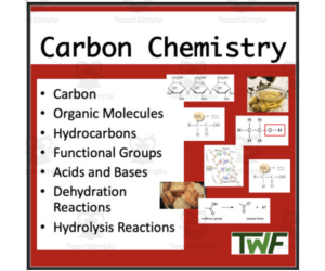 Chemistry Chemistry Introduction Lesson