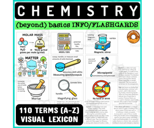 Chemistry Lab Terms Text Flashcards