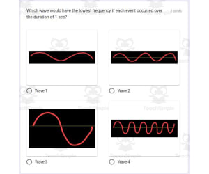Chemistry: Wave Illustrations Test - Print and Google Forms