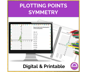 Christmas Coordinate Plane Graphing and Symmetry | Digital & Printable