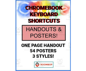 Chromebook Keyboard Shortcuts Posters