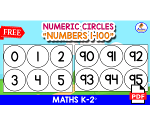 CIRCLE NUMBERS 1 TO 100 | Black and White Version