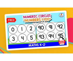 Circle Numbers 1 to 100 – Black and White Printable