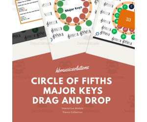 Circle of Fifths - Quick Interactive Timed Music Game