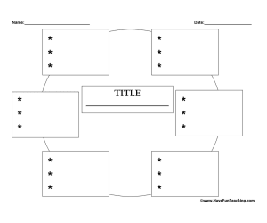 Circle Sequence Graphic Organizer