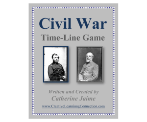 Civil War Timline Game