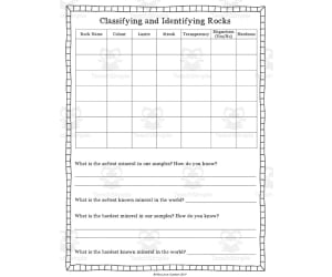 Classifying and Identifying Rocks Worksheet