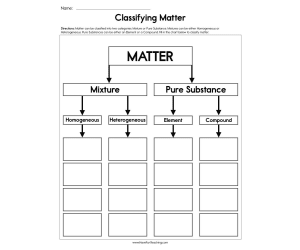 Classifying Matter Worksheet