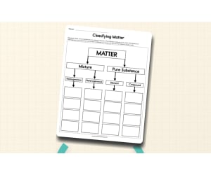 Classifying Matter Worksheet