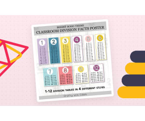 Classroom Division Facts Posters, Math Decor in Bright Boho Design