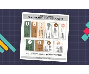Classroom Division Facts Posters, Math Decor in Earth Tone Design