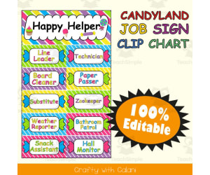 Classroom Job Sign Clip Chart in Candy Land Theme - 100% Editable