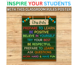 Classroom Management Made Easy Decor and Class Rules, Classroom Poster
