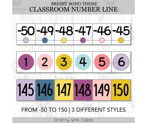 Classroom Number Line Display in Bright Boho Design