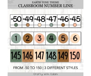 Classroom Number Line Display in Earth Tone Design