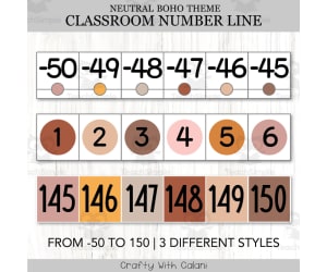 Classroom Number Line Display in Neutral Boho Design
