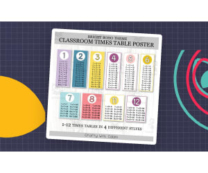 Classroom Times Table Multiplication Poster, Bright Boho Math Decor
