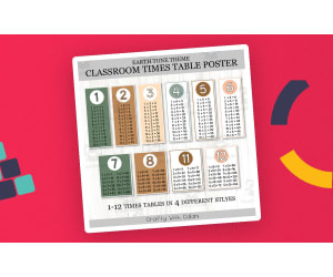 Classroom Times Table Multiplication Poster, Earth Tone Math Decor