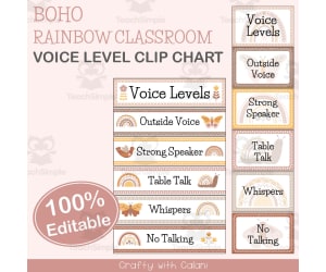 Classroom Voice Level Clip Chart in Boho Rainbow Theme - 100% Editable