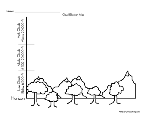 Cloud Elevation Map Worksheet