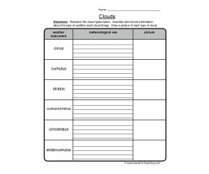 Clouds Worksheet - Research
