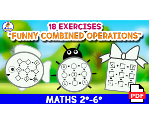 COMBINATED OPERATION- Addition, Subtraction,Multiplication,Division
