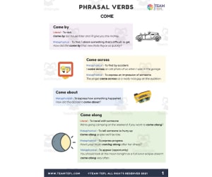 Come | Phrasal Verbs Exercises