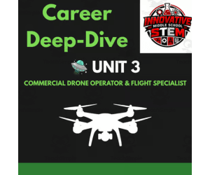 Commercial Drone Operator & Flight Specialist STEM Career Packet