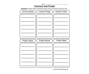 Common and Proper Nouns List Worksheet
