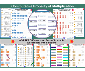 Commutative Property of Multiplication  3rd Grade