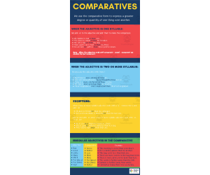 Comparatives and Superlatives Intermediate ESL TEFL Lesson Plan