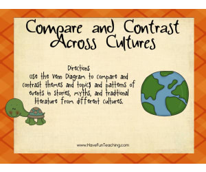 Compare and Contrast Across Cultures Activity