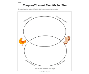 Compare Contrast Little Red Hen Worksheet