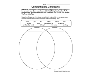 Comparing and Contrasting Venn Diagram Worksheet