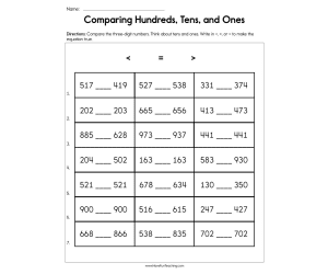 Comparing Hundreds, Tens, and Ones Worksheet
