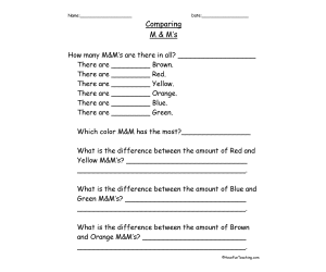 Comparing Numbers M&M's Subtraction Worksheet