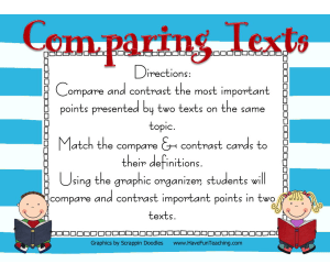 Comparing Texts Activity