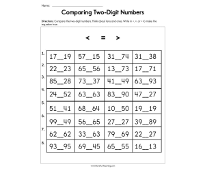 Comparing Two Digit Numbers Worksheet