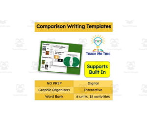 Comparison Writing Templates | Digital Graphic Organizers