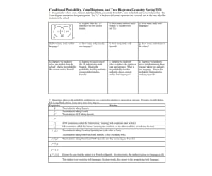 Conditional Probability, Venn Diagrams, and Tree Diagrams Geometry Review Questions & Answer Key
