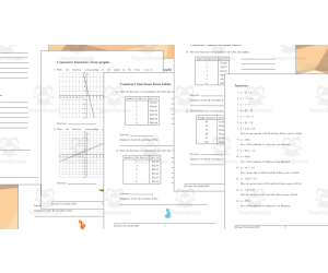 Construct Functions Worksheet for 8th Grade Course 8.F.B.4
