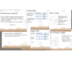 Constructing Functions Editable PowerPoint for 8th Grade 8.F.B.4