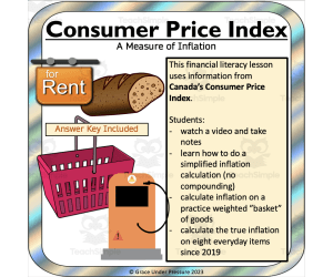 Consumer Price Index (CPI): A Measure of Inflation: Financial Literacy and Math Lesson