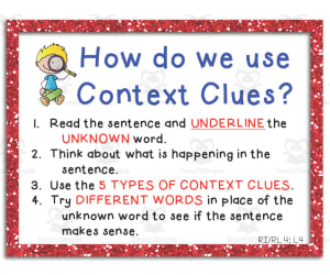 Context Clues Anchor Chart – 4-Chart Set