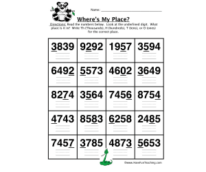 Converting Four Digit Place Value Worksheet