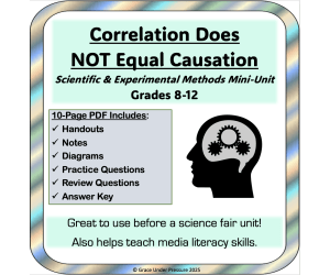 Correlation vs Causation: Scientific Methods and Critical Thinking