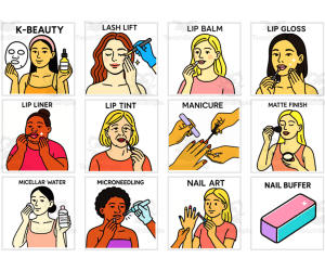 Cosmetology Beauty Terms Flashcards Catalog 2