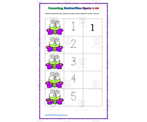 Counting Butterly Spots Worksheet